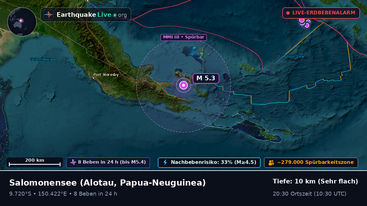 Salomonensee (Papua-Neuguinea)