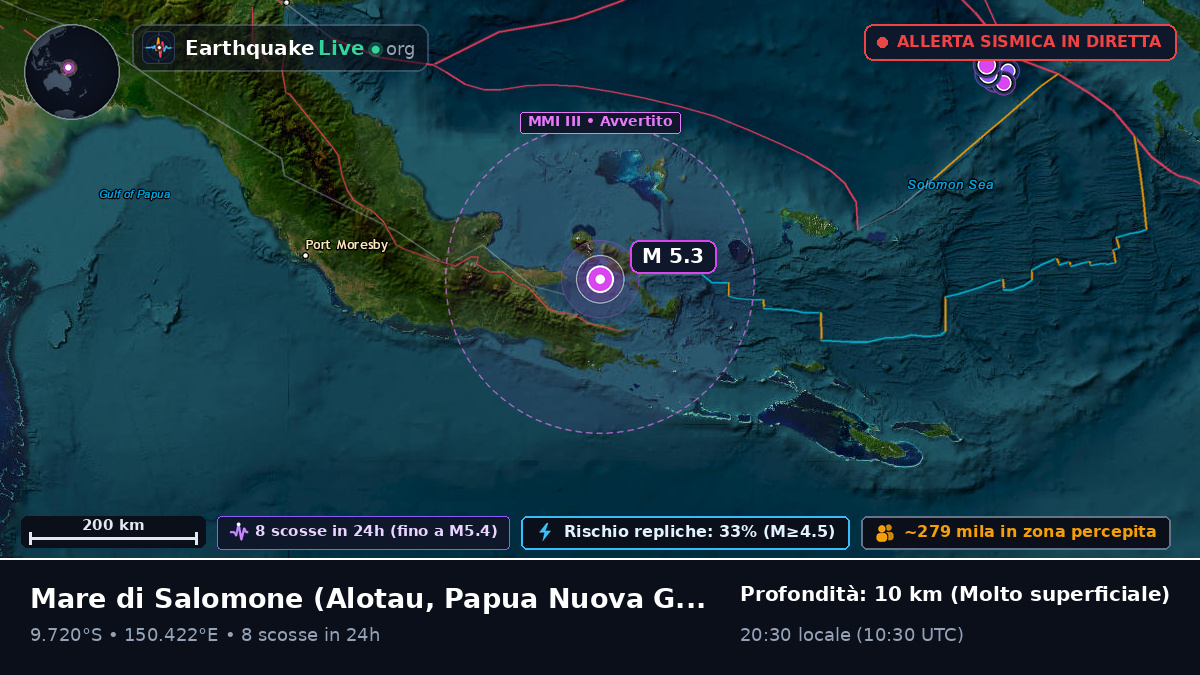 Mare di Salomone (Papua Nuova Guinea)