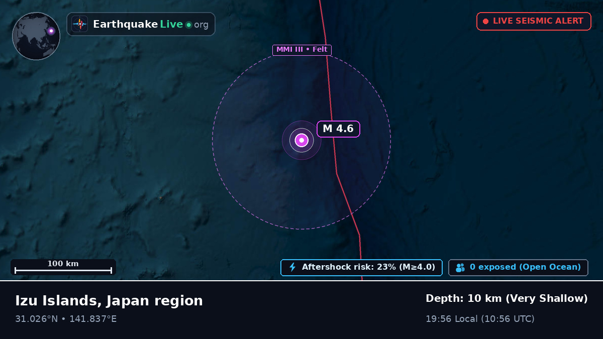 North Pacific Ocean (Japan)