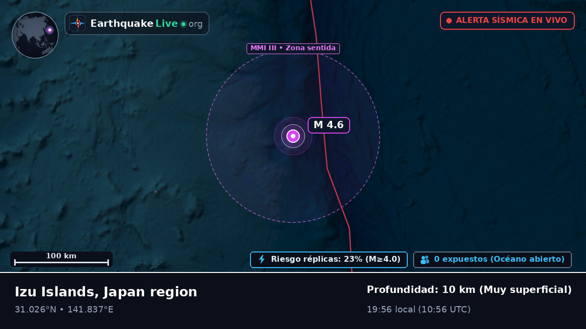 Océano Pacífico Norte (Japón)