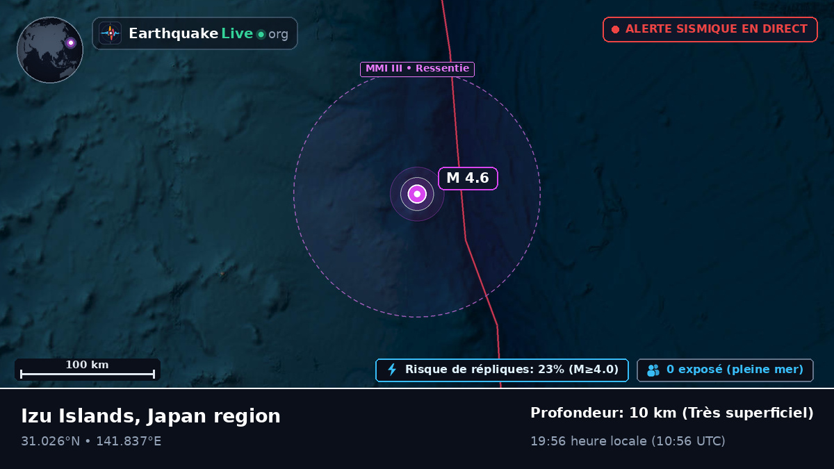 Océan Pacifique Nord (Japon)
