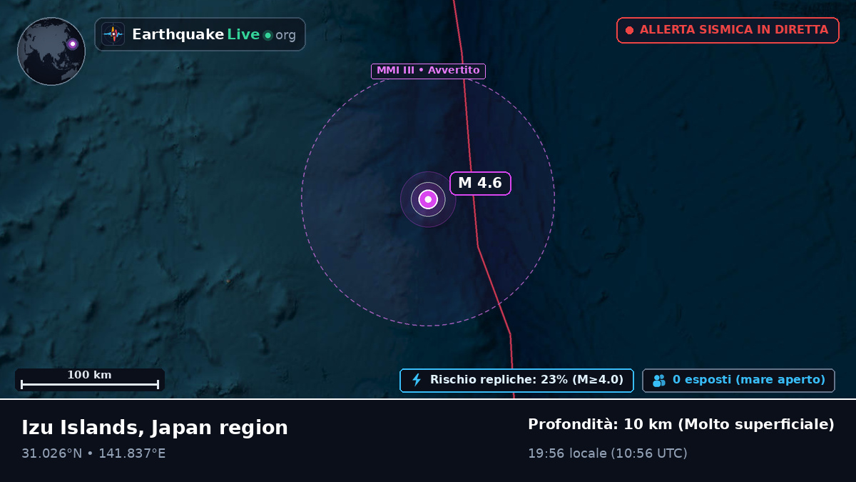 Oceano Pacifico settentrionale (Giappone)