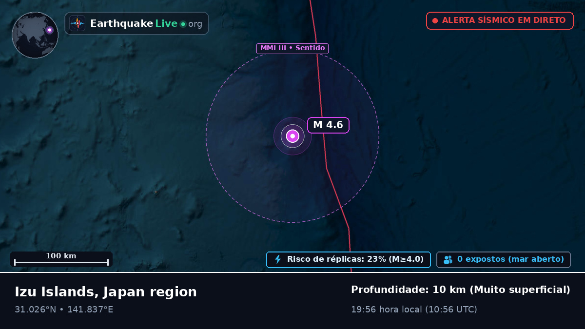 Oceano Pacífico Norte (Japão)