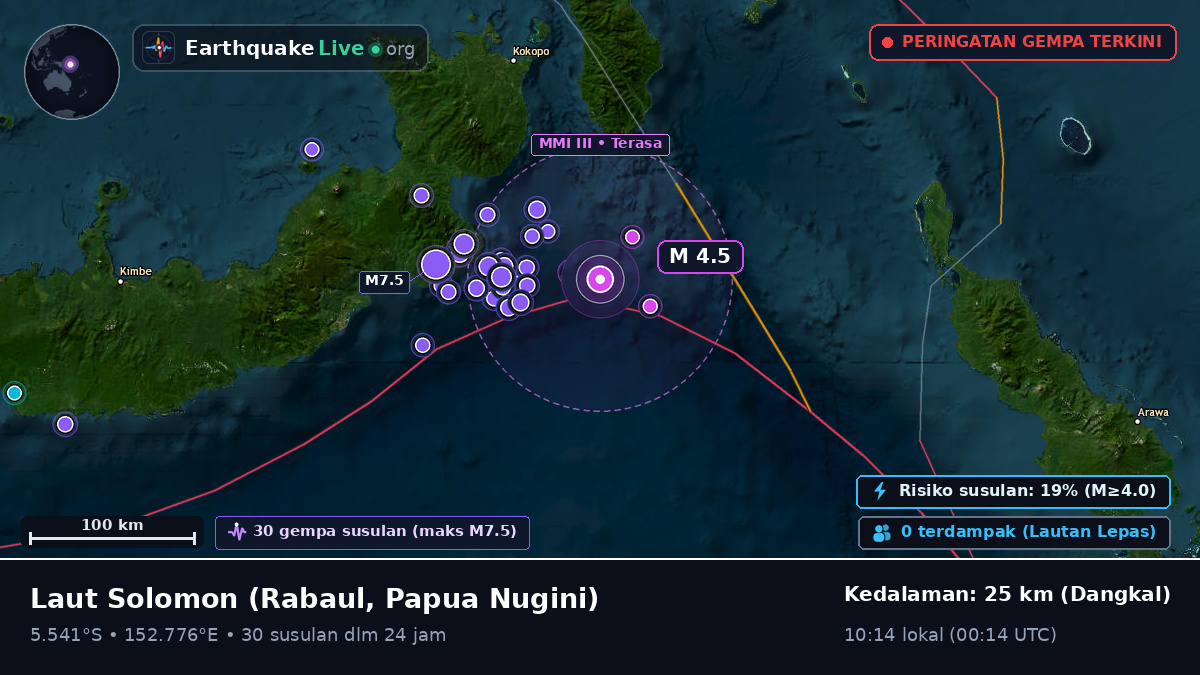 Laut Solomon (Papua Nugini)