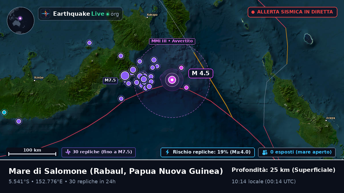 Mare di Salomone (Papua Nuova Guinea)