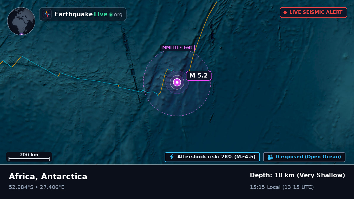 Indian Ocean (Antarctica)