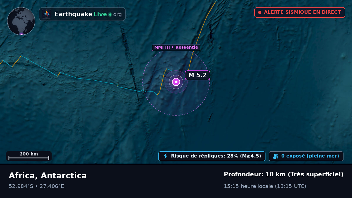 Océan Indien (Antarctica)