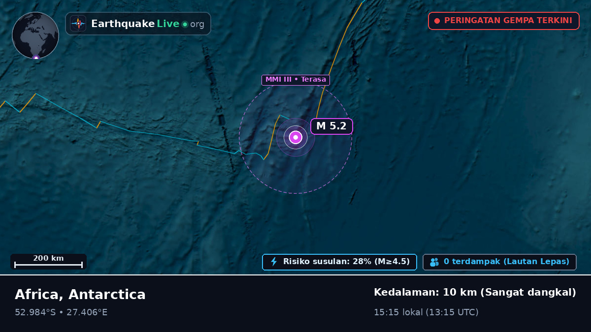 Samudra Hindia (Antarctica)