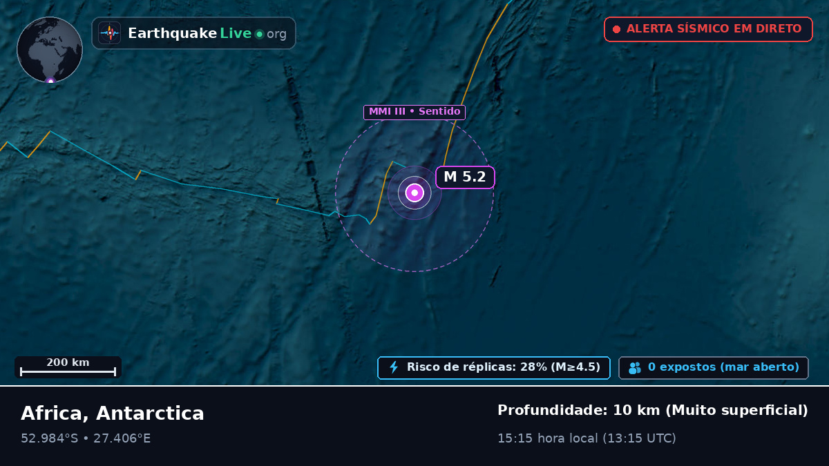 Oceano Índico (Antarctica)