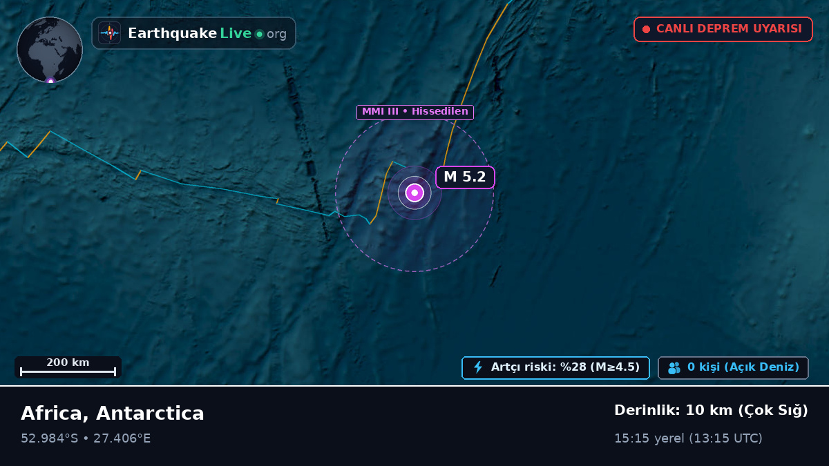 Hint Okyanusu (Antarctica)