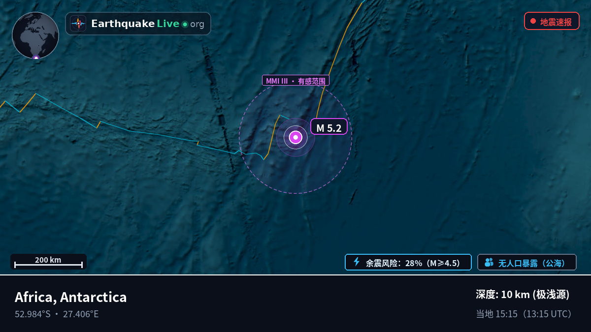 印度洋 (Antarctica)