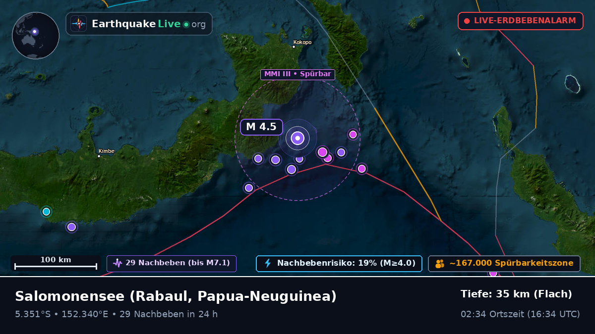 Salomonensee (Papua-Neuguinea)