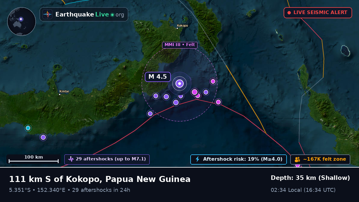 Solomon Sea (Papua New Guinea)