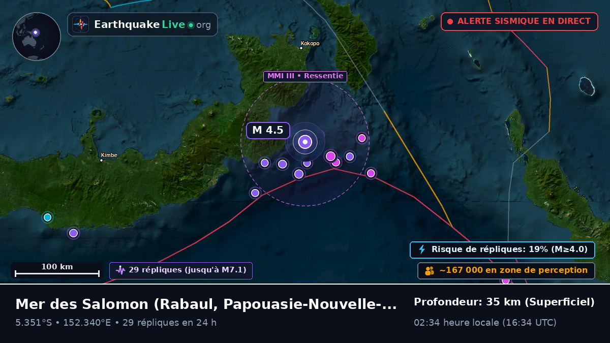 Mer des Salomon (Papouasie-Nouvelle-Guinée)