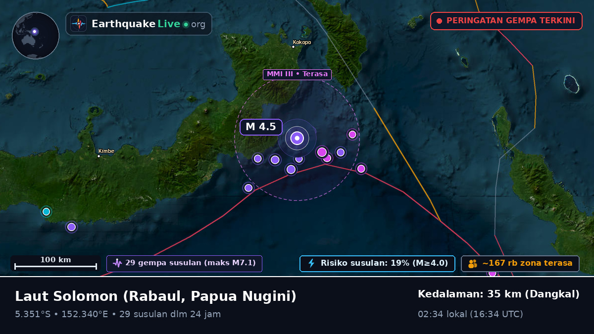 Laut Solomon (Papua Nugini)