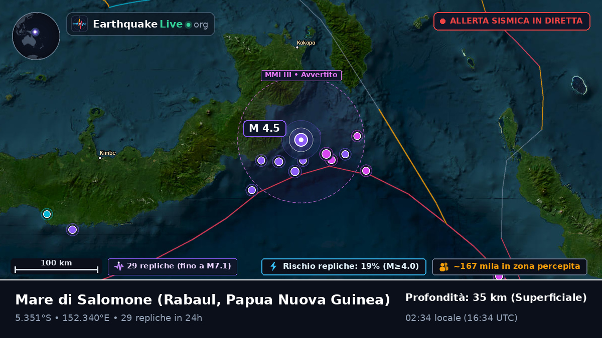 Mare di Salomone (Papua Nuova Guinea)