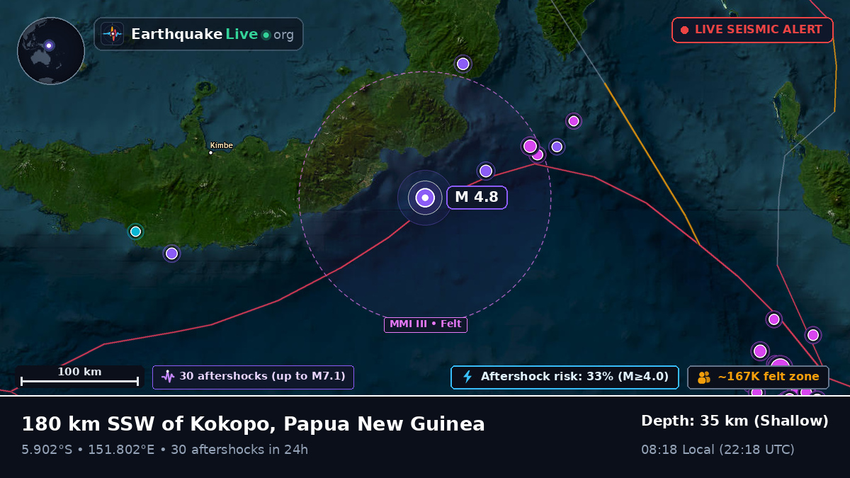 Solomon Sea (Papua New Guinea)