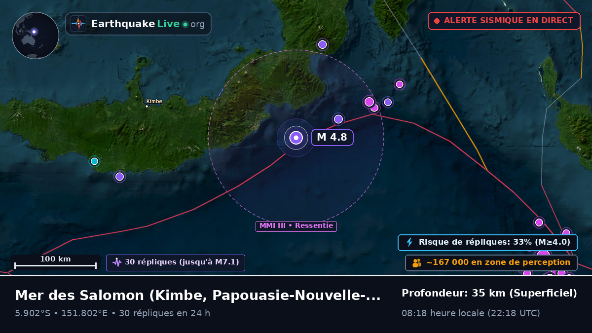Mer des Salomon (Papouasie-Nouvelle-Guinée)