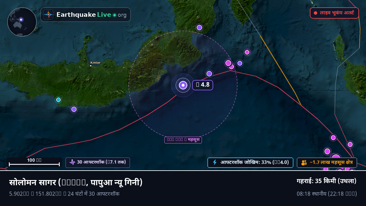 सोलोमन सागर (पापुआ न्यू गिनी)