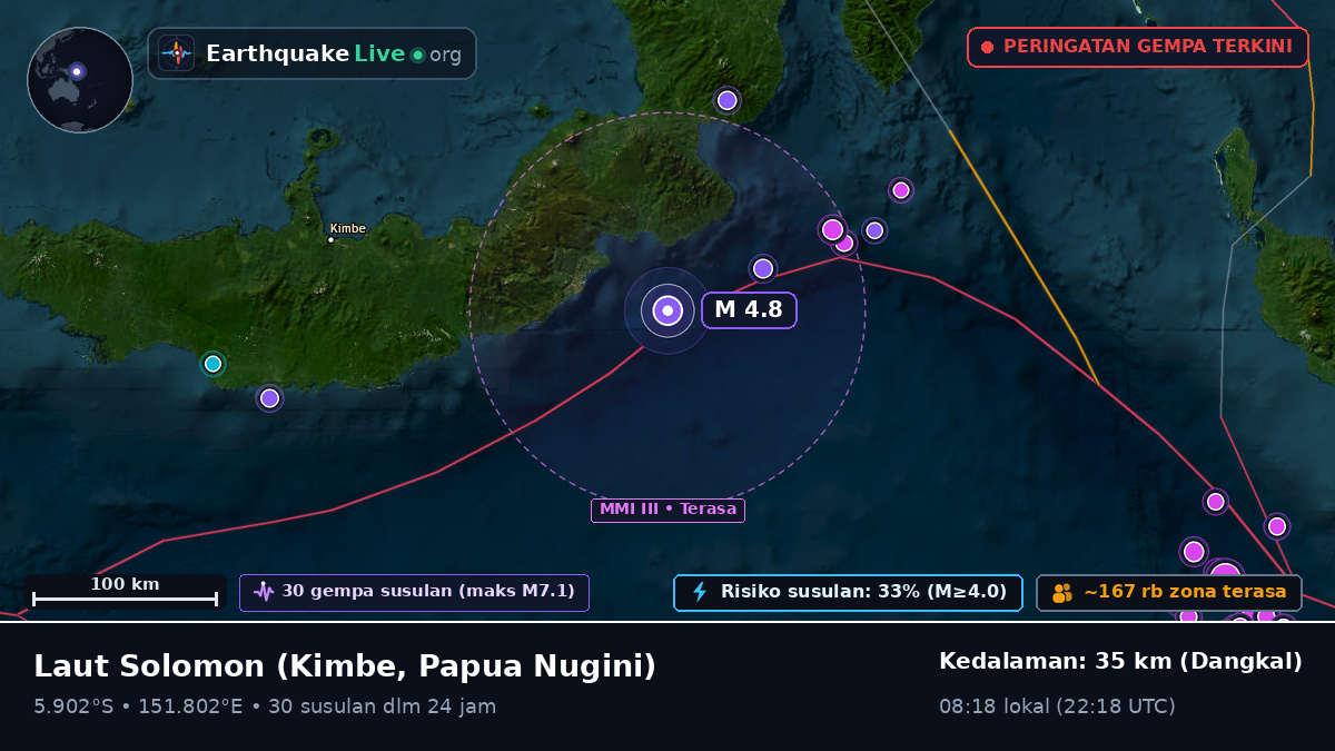 Laut Solomon (Papua Nugini)