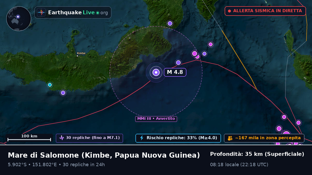 Mare di Salomone (Papua Nuova Guinea)