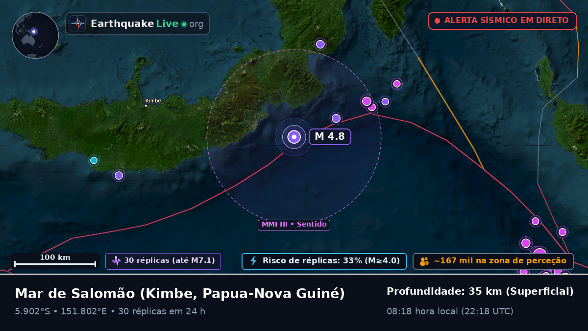 Mar de Salomão (Papua-Nova Guiné)