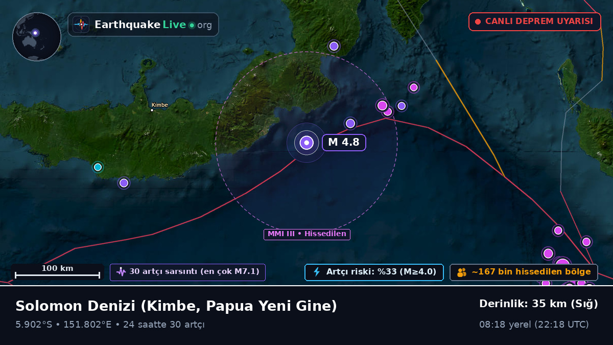 Solomon Denizi (Papua Yeni Gine)