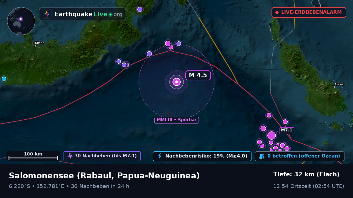 Salomonensee (Papua-Neuguinea)
