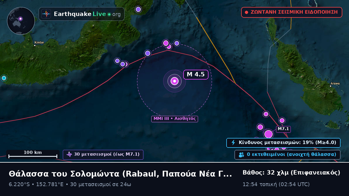 Θάλασσα του Σολομώντα (Παπούα Νέα Γουινέα)