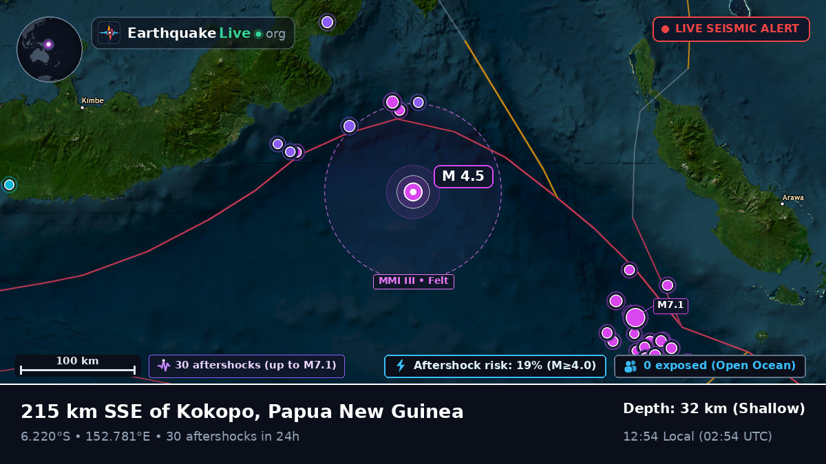 Solomon Sea (Papua New Guinea)