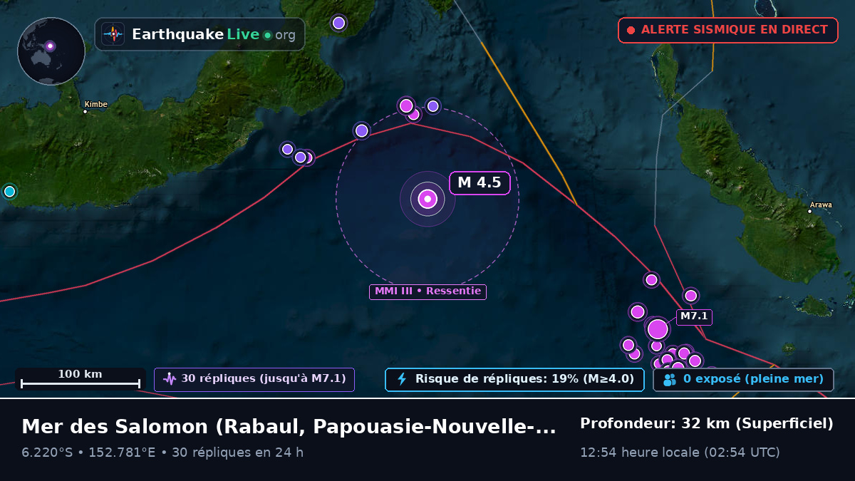Mer des Salomon (Papouasie-Nouvelle-Guinée)