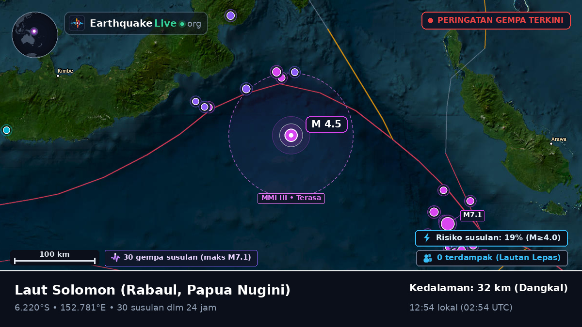 Laut Solomon (Papua Nugini)