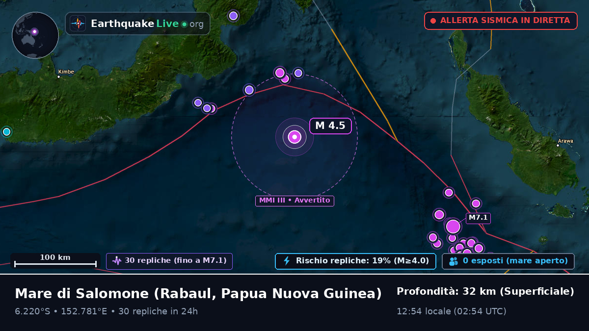 Mare di Salomone (Papua Nuova Guinea)