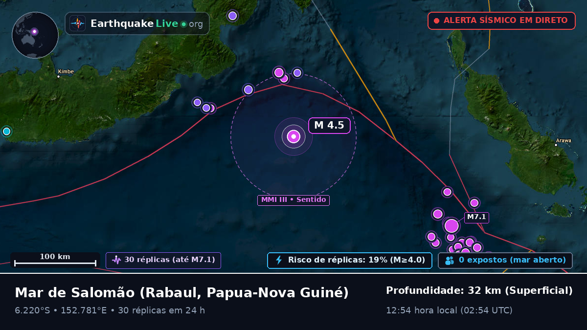 Mar de Salomão (Papua-Nova Guiné)