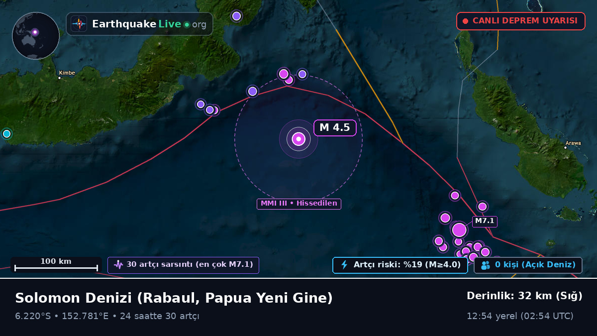 Solomon Denizi (Papua Yeni Gine)