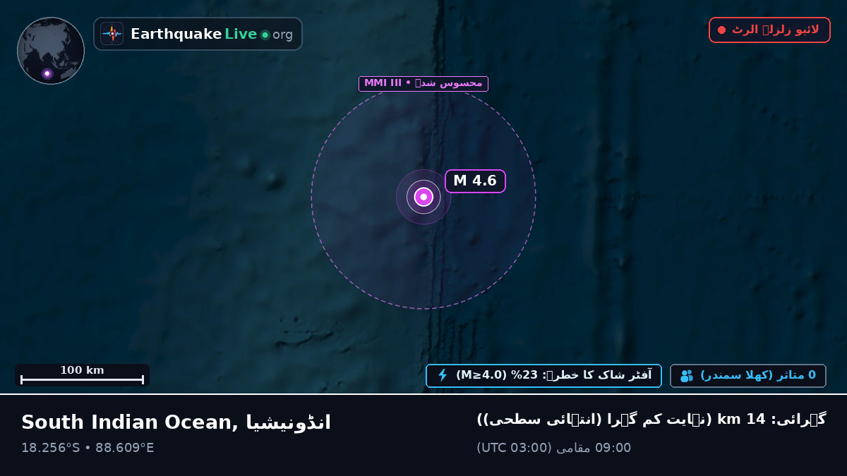 بحر ہند (انڈونیشیا)