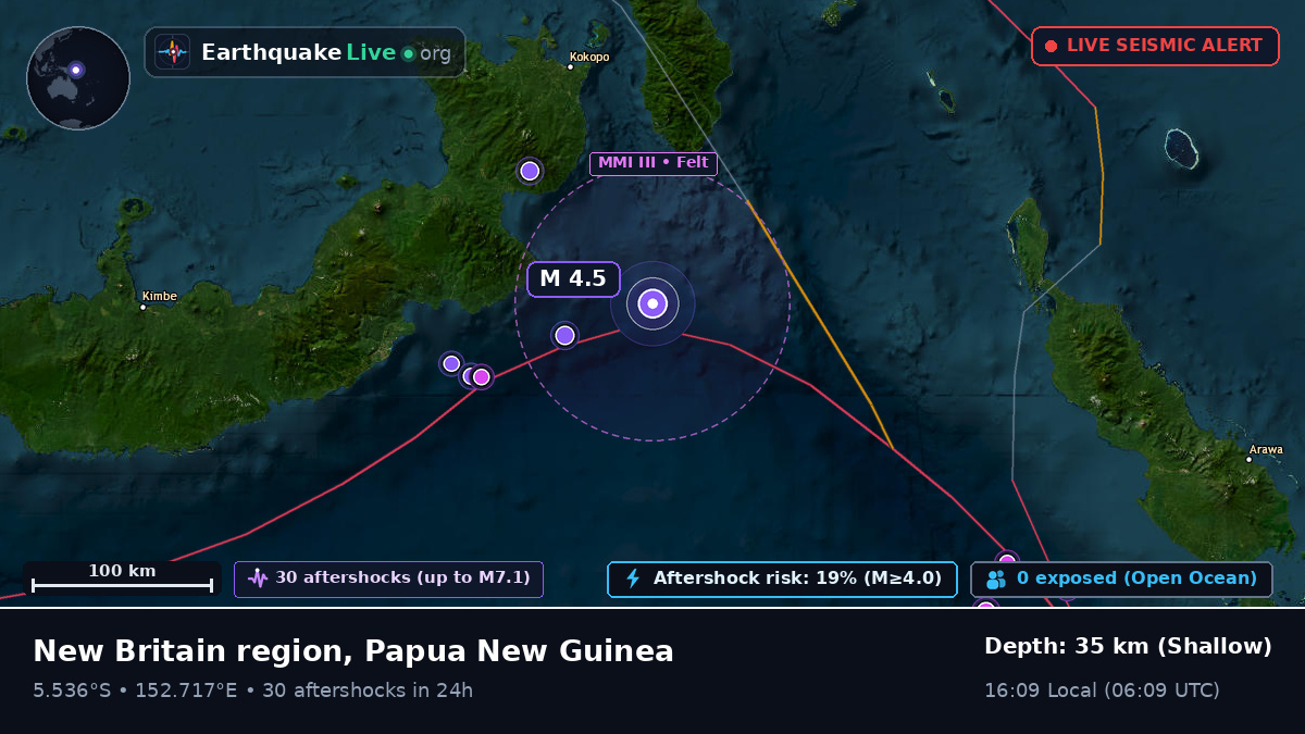Solomon Sea (Papua New Guinea)