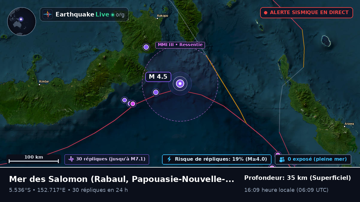 Mer des Salomon (Papouasie-Nouvelle-Guinée)