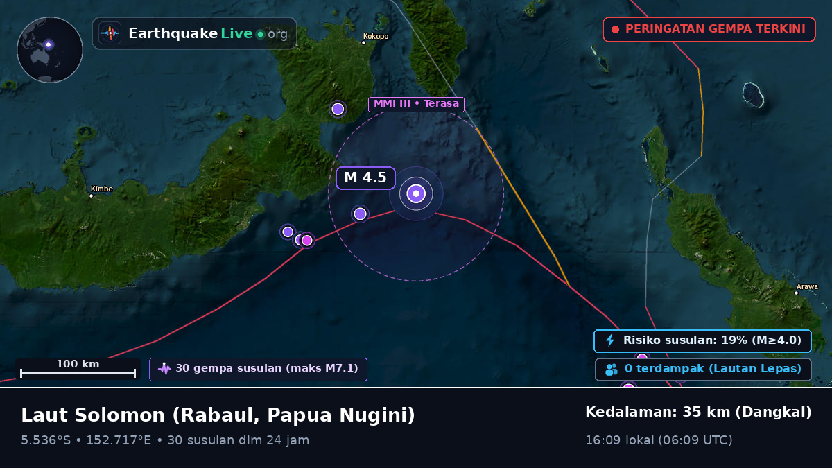 Laut Solomon (Papua Nugini)