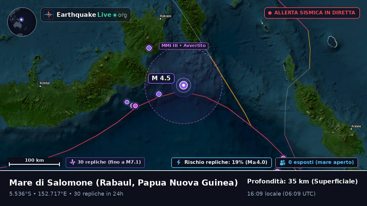 Mare di Salomone (Papua Nuova Guinea)