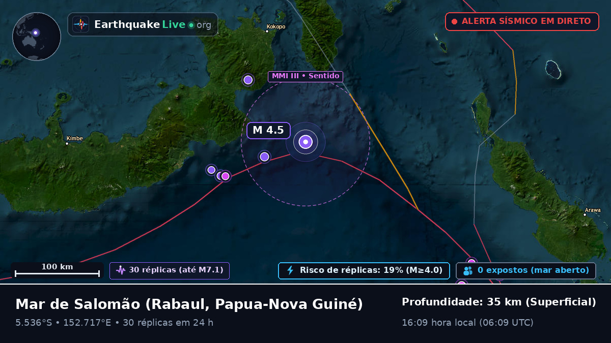Mar de Salomão (Papua-Nova Guiné)