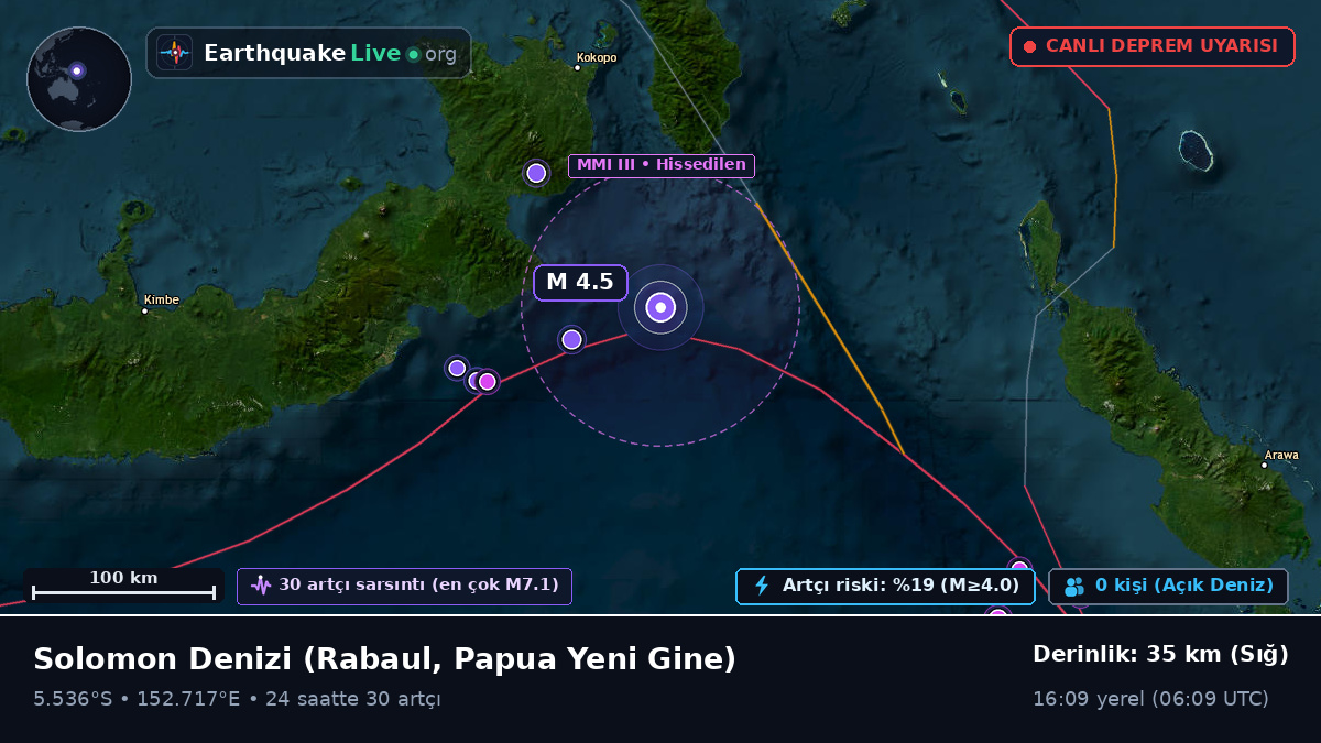 Solomon Denizi (Papua Yeni Gine)