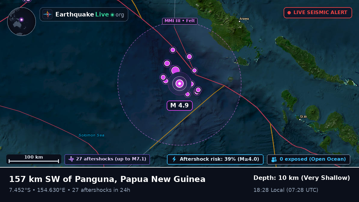 Solomon Sea (Papua New Guinea)