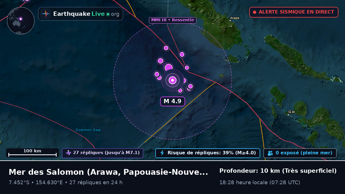 Mer des Salomon (Papouasie-Nouvelle-Guinée)