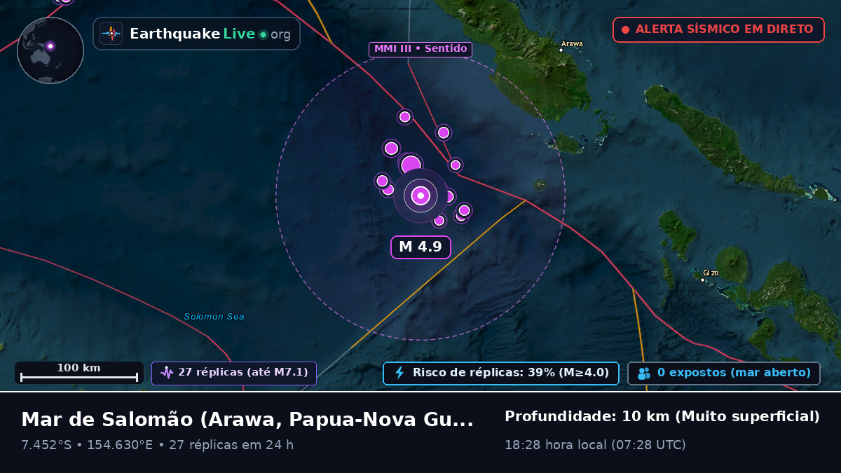 Mar de Salomão (Papua-Nova Guiné)