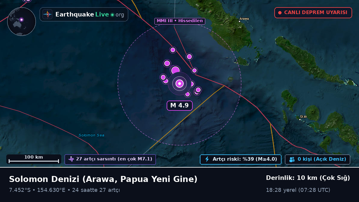Solomon Denizi (Papua Yeni Gine)