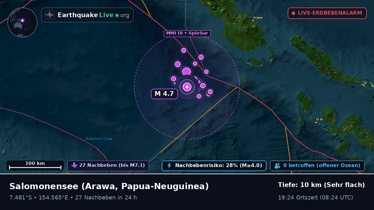 Salomonensee (Papua-Neuguinea)