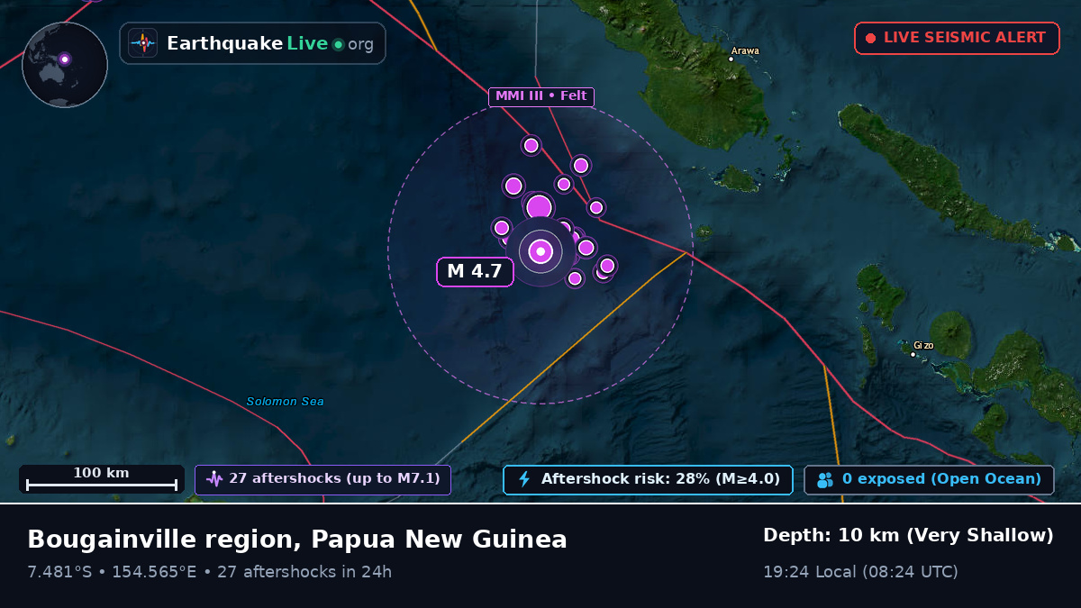Solomon Sea (Papua New Guinea)