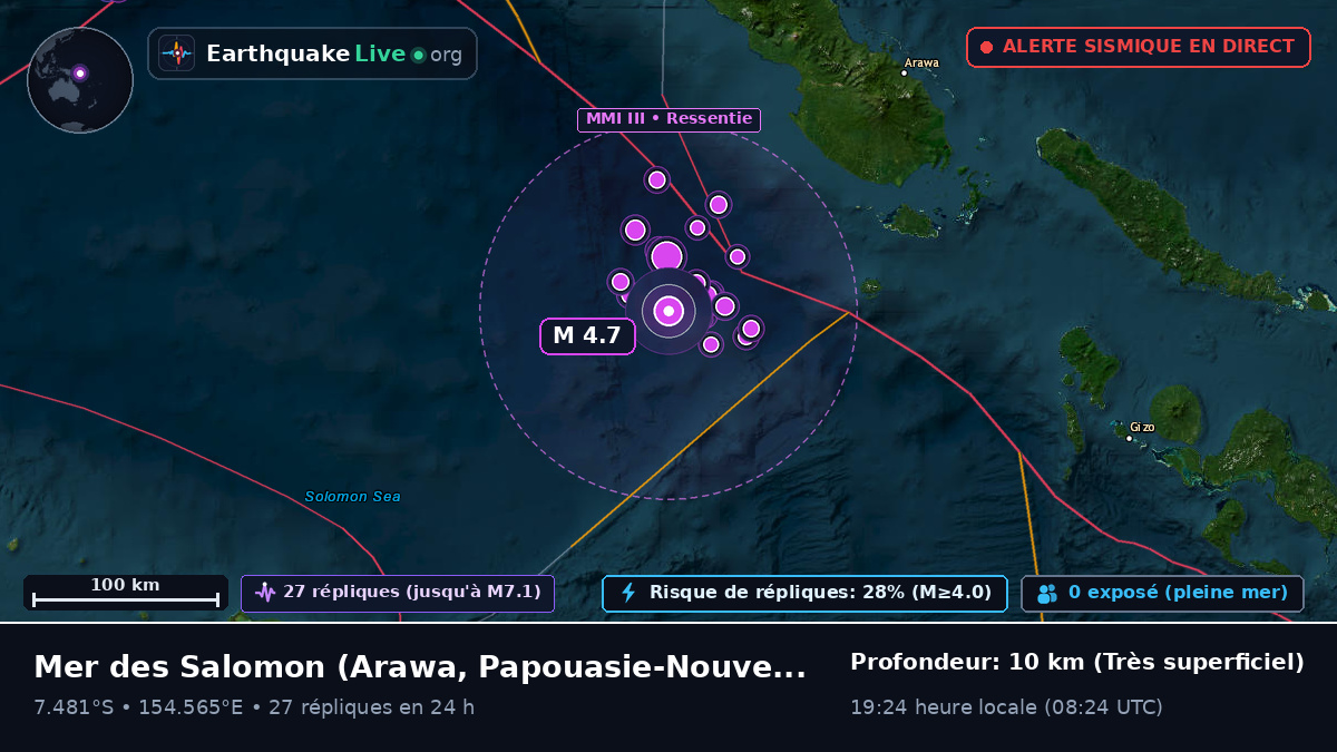 Mer des Salomon (Papouasie-Nouvelle-Guinée)