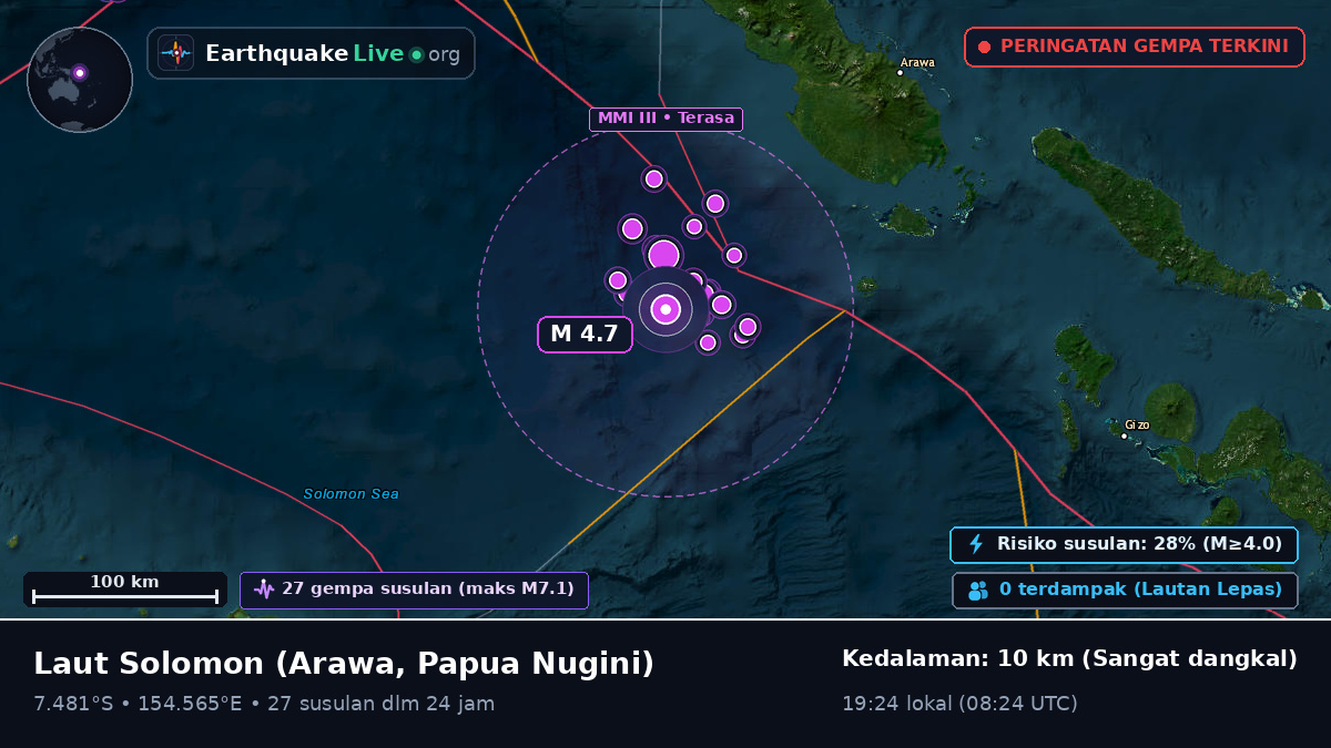 Laut Solomon (Papua Nugini)